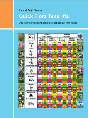 cover image of Quick Flora Teneriffa